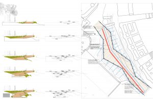 Accesos al Teatro Romano, Mérida