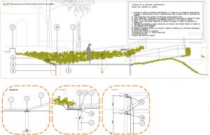 Accesos al Teatro Romano, Mérida